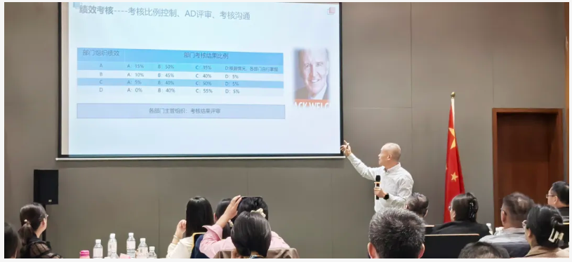 球盟会(中国)年度集训顺利举行